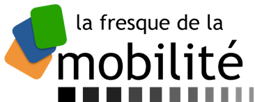 La Fresque de la Mobilité - atelier d'intelligence collective